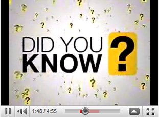 Did you know